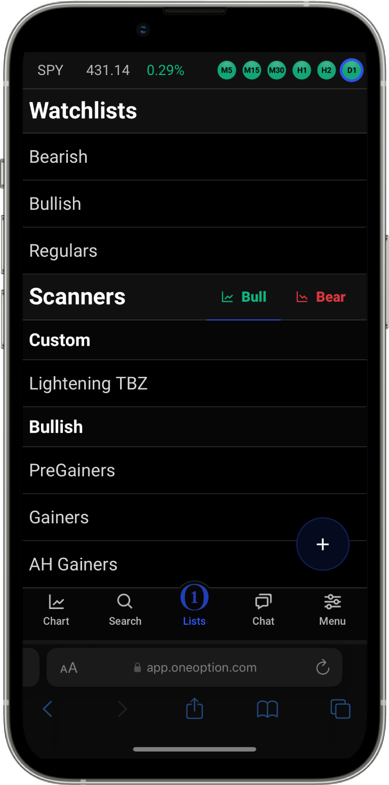 Bull Put Spread Custom Scan