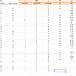 Chee testimonial user photo